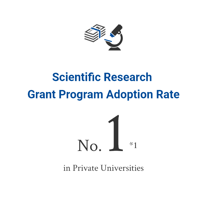 Scientific Research Grant Program Adoption Rate No.1