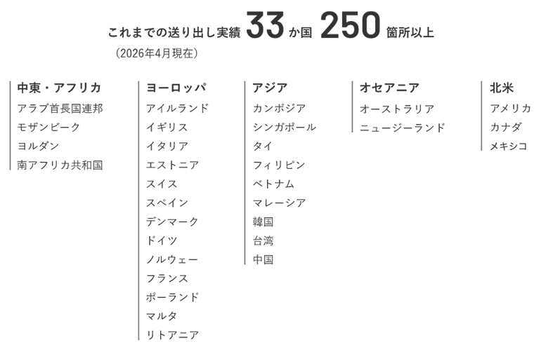 自由度の高い海外研修制度