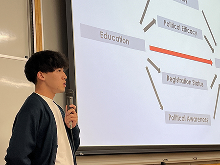 香川大学 :: 松下研究室のMUHAMMAD ARIFF DANISH BIN MOHD JEFRI