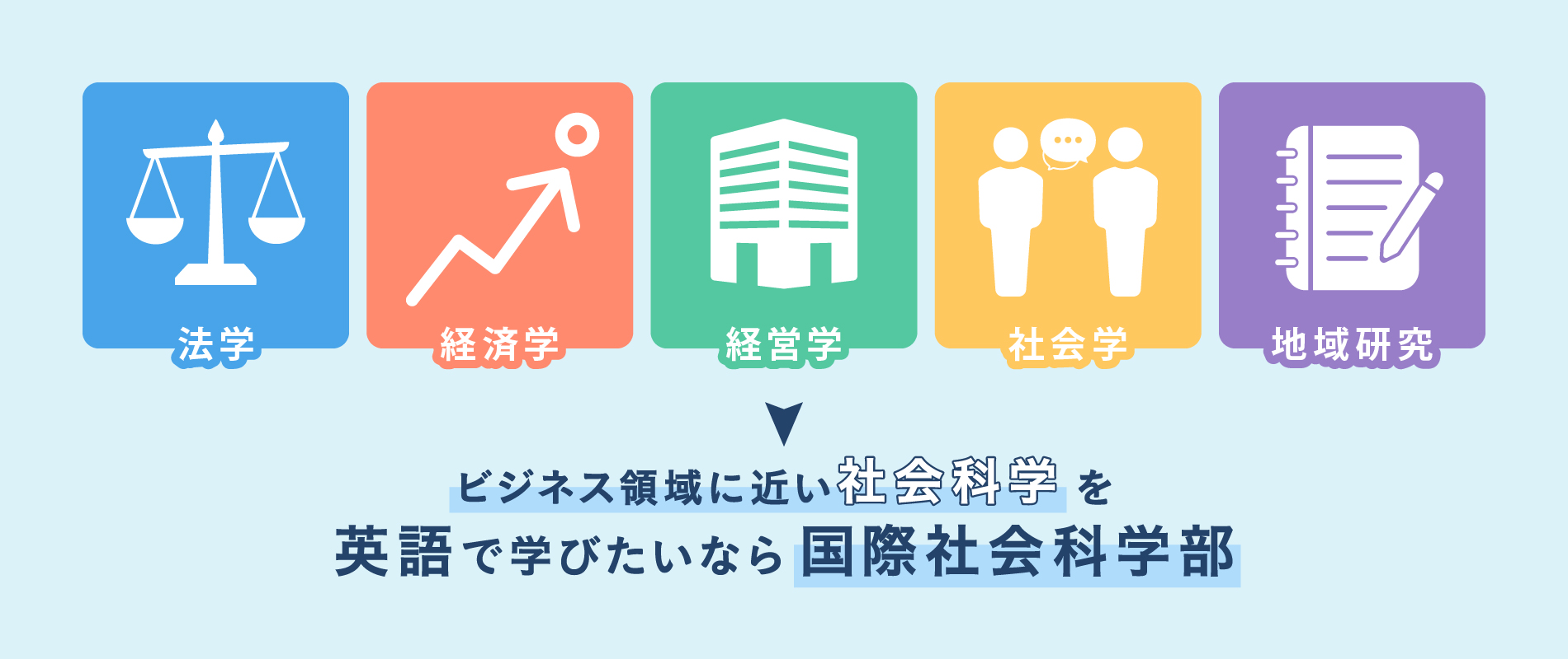 ビジネス領域に近い社会科学を英語で学びたいなら国際社会科学部