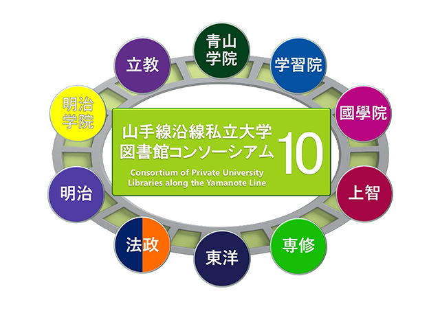 山手線沿線私立大学図書館コンソーシアム