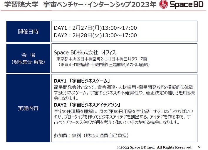 学習院大学 宇宙ベンチャー・インターンシップ2023年