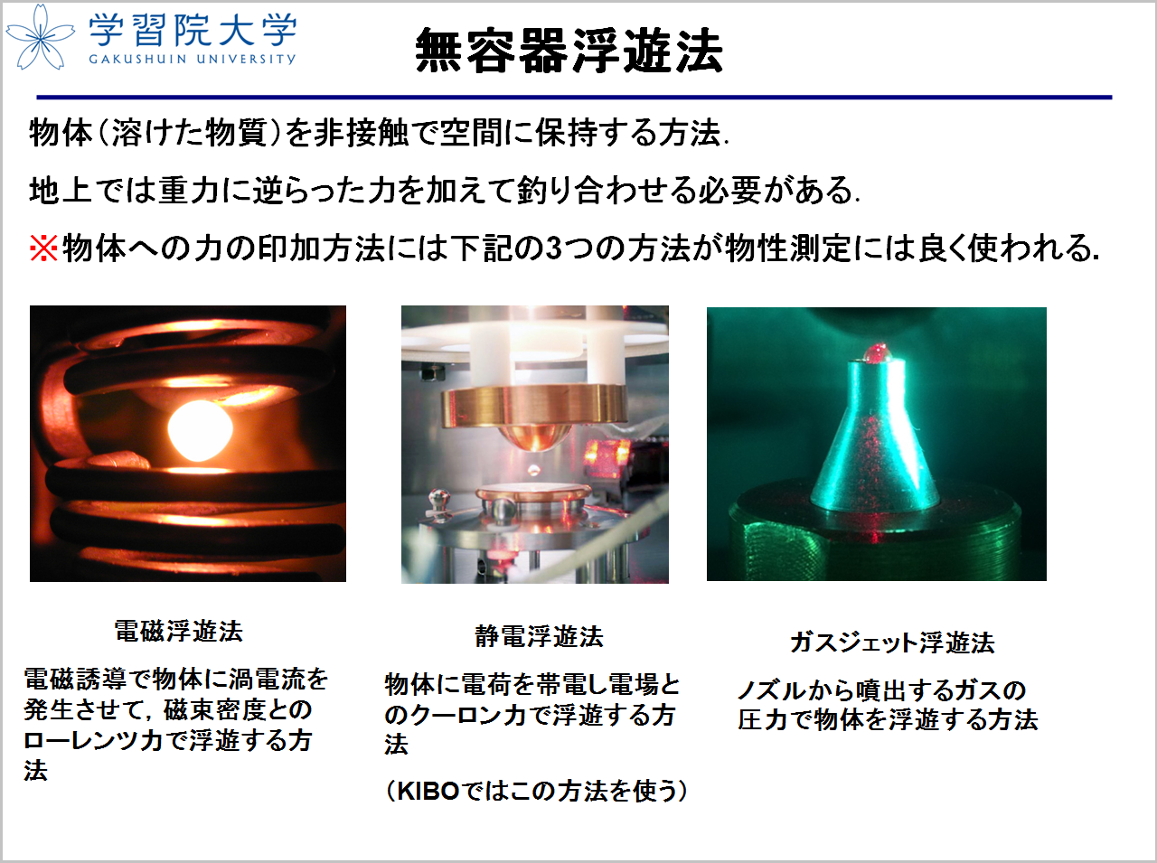 無容器浮遊法